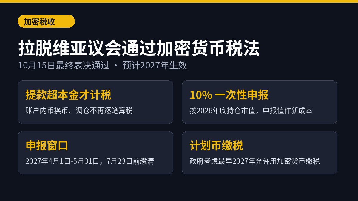 重磅：拉脱维亚把加密税改成「只看你最后取走多少」🇱🇻