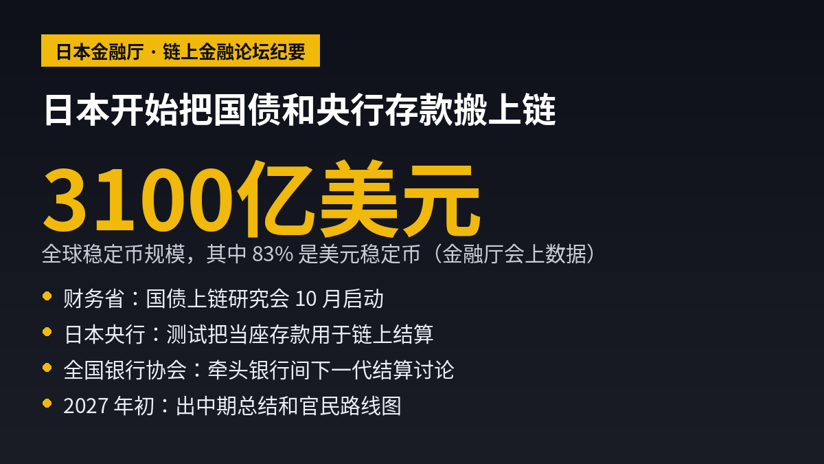 重磅：日本金融厅公开了 9 月 30 日“链上金融论坛”的会议纪要，这次国债和央…